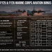 FY25 &amp; FY26 Marine Corps Aviation Bonus