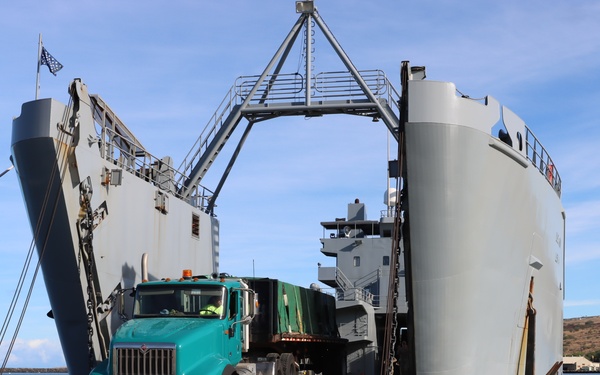 The Theater Army Field Support Brigade: Integrating Sustainment from the Strategic Support Area to Area of Operations