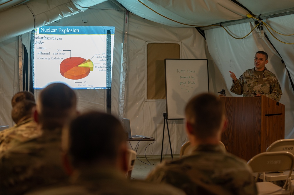 Radiological Threat Briefing