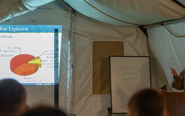 Radiological Threat Briefing