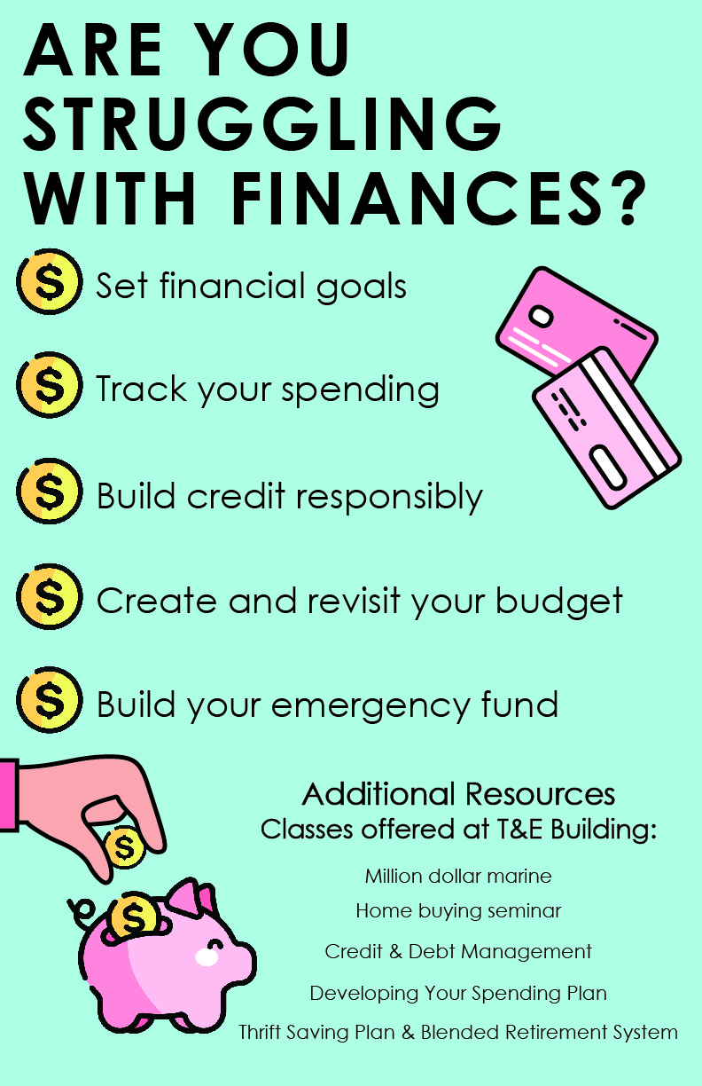 Financial Management