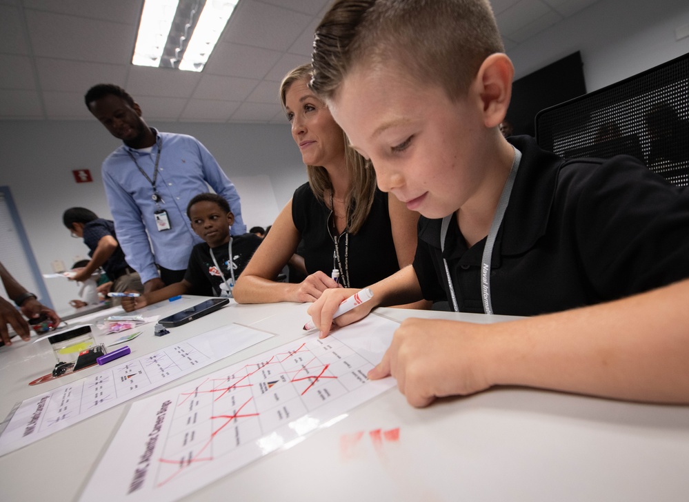 NNIWC Atlantic holds Bring your Kids to Work Day
