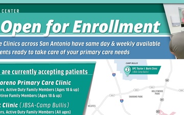 BAMC clinics currently enrolling TRICARE Prime members