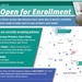 BAMC clinics currently enrolling TRICARE Prime members