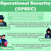 Operational Security Tri-fold Handout