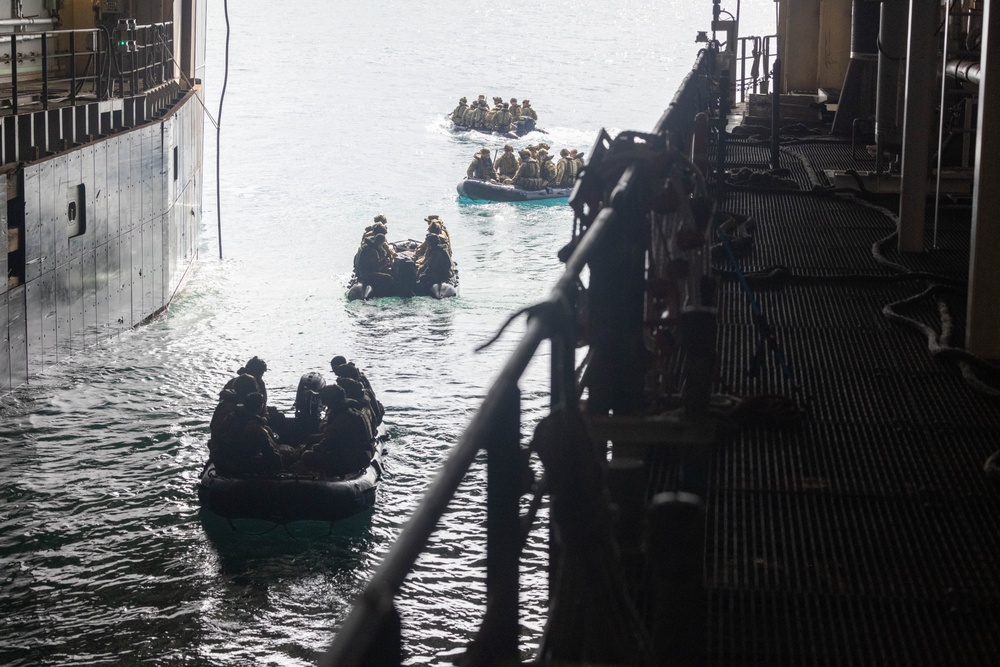 Marines with 1st Recon Bn. rehearse small boats familiarization