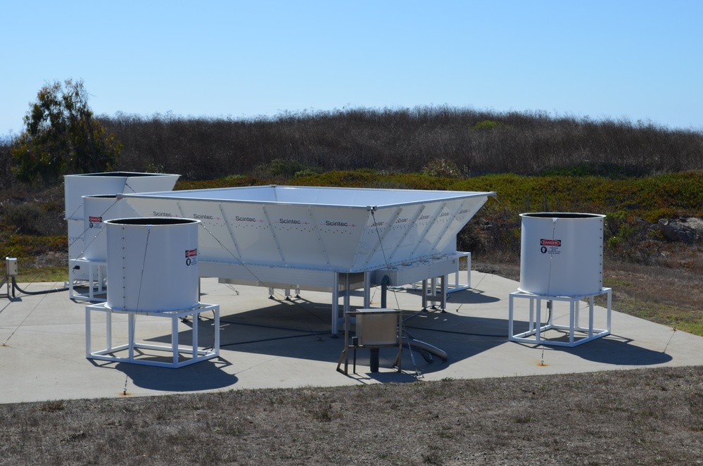 Where Acquisitions Meet Operations: How Range Management Equips the Spaceport of the Future
