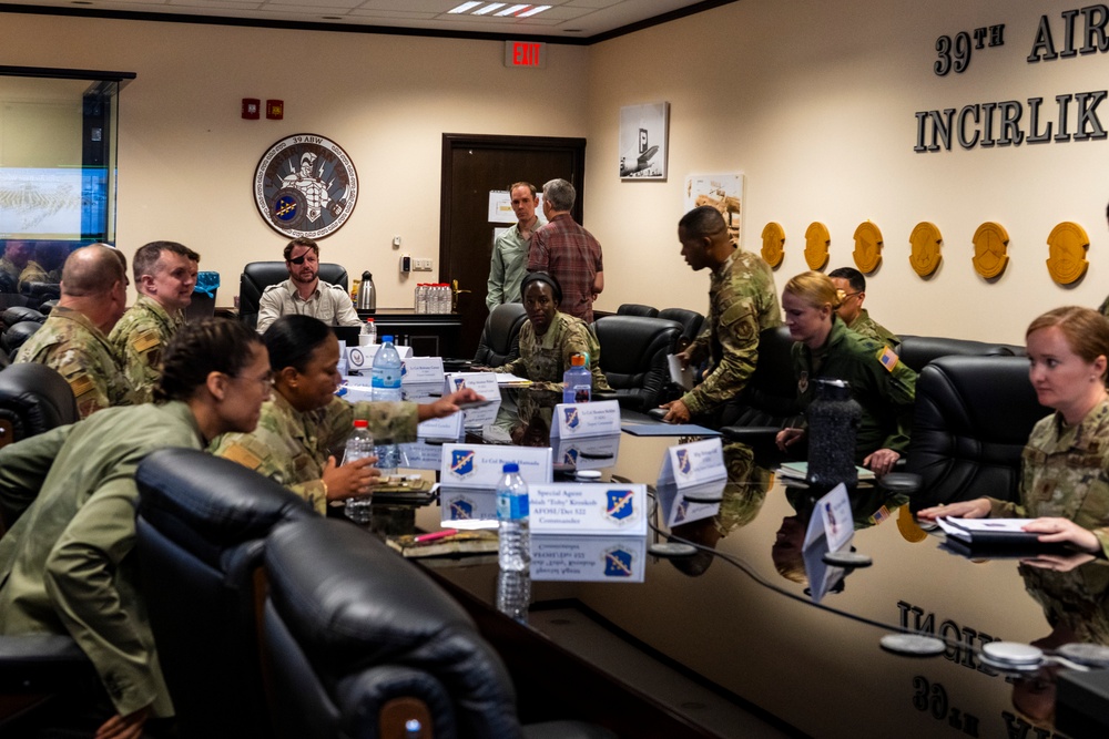 Congressional visit underscores U.S.–Türkiye cooperation at Incirlik Air Base