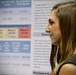 NMR&amp;D at MHSRS: Day 2 Poster Presentations