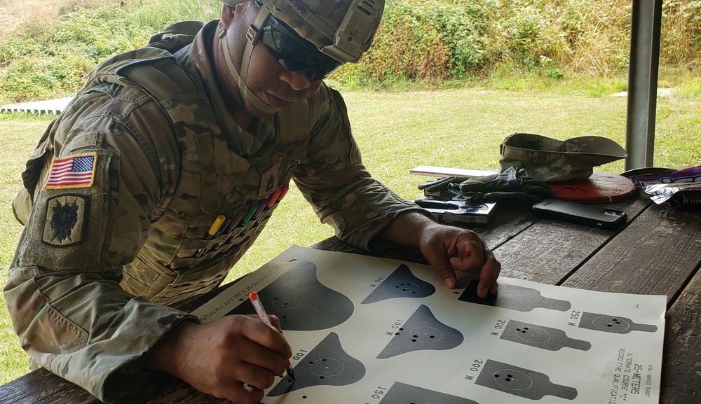 2d TSB Soldiers unleash firepower during weapons qualifications
