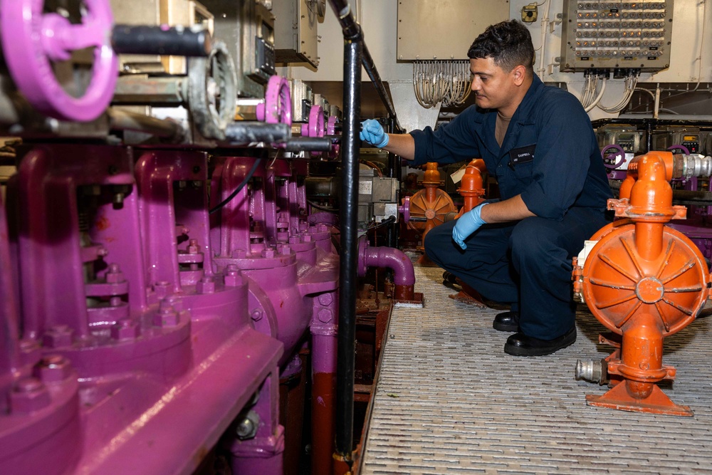 Daily Operations Aboard USS George H.W. Bush (CVN 77)