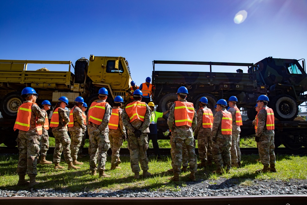 CATC Joint Aircraft Load Planning Course