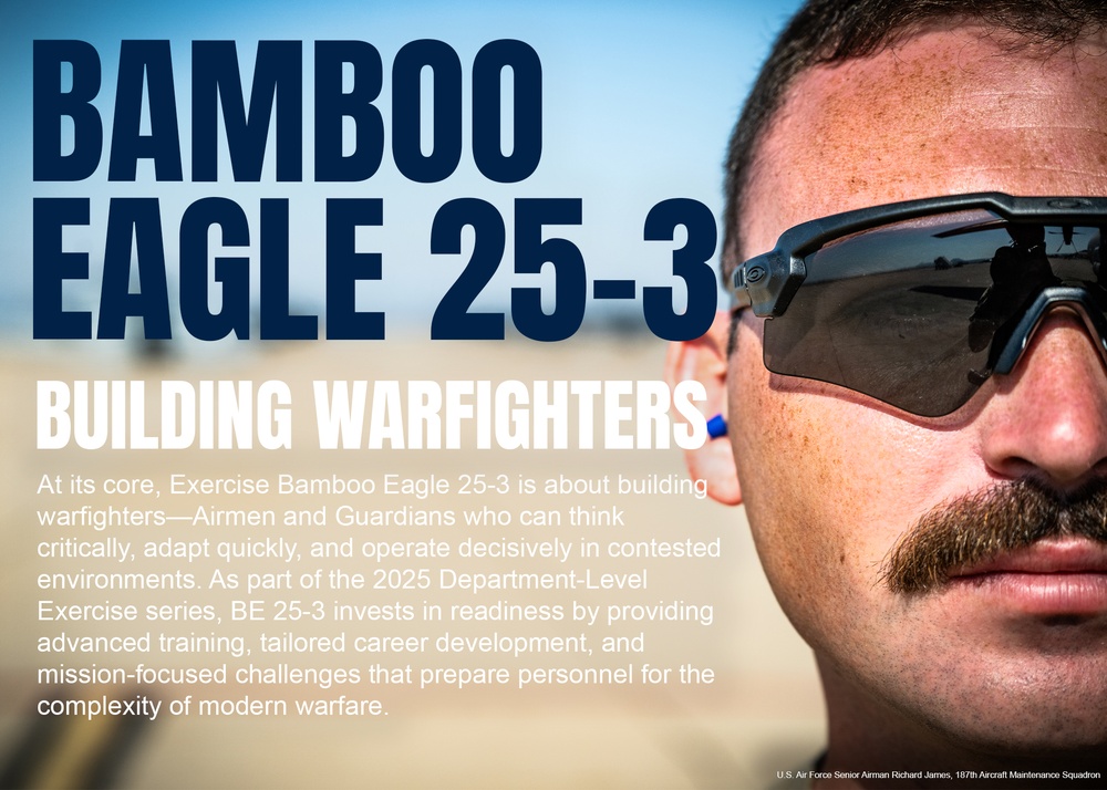 Exercise Bamboo Eagle 25-3: 12th ATF graphic series