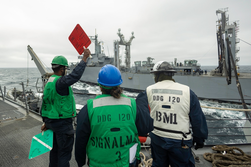 USS Carl M. Levin Conducts Operations North Pacific Ocean