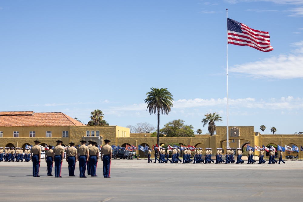 India Company Graduation