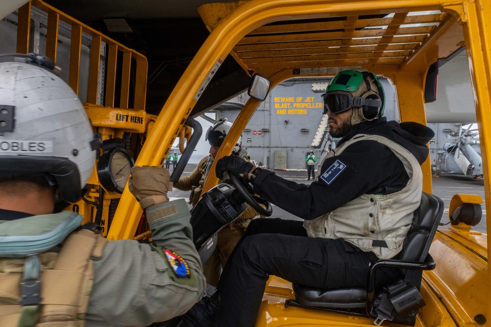 USS Theodore Roosevelt Flight Operations