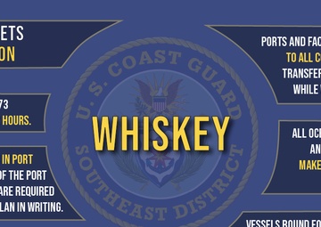 Coast Guard Captain of the Port sets Port Condition Whiskey