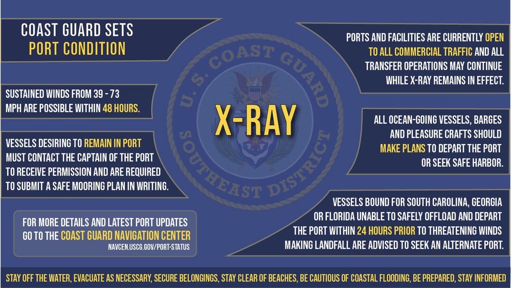 Coast Guard Captain of the Port sets Port Condition X-Ray