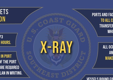Coast Guard Captain of the Port sets Port Condition X-Ray