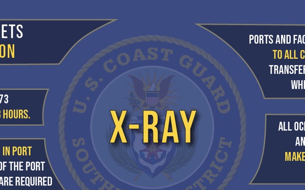 Coast Guard Captain of the Port sets Port Condition X-Ray