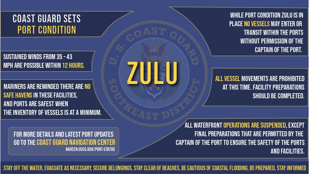 Coast Guard Captain of the Port sets Port Condition Zulu
