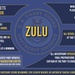 Coast Guard Captain of the Port sets Port Condition Zulu