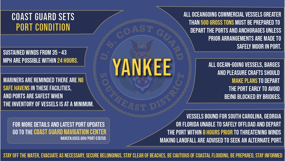 Coast Guard Captain of the Port sets Port Condition Yankee