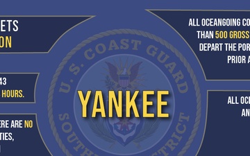 Coast Guard Captain of the Port sets Port Condition Yankee