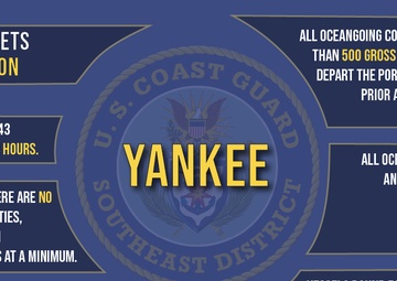 Coast Guard Captain of the Port sets Port Condition Yankee