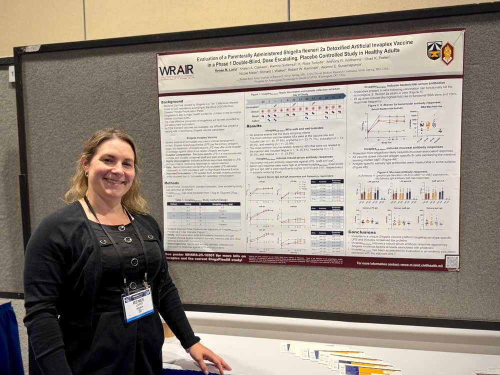 #teamWRAIR Engages with Military Health Leaders and Researchers at MHSRS 2025