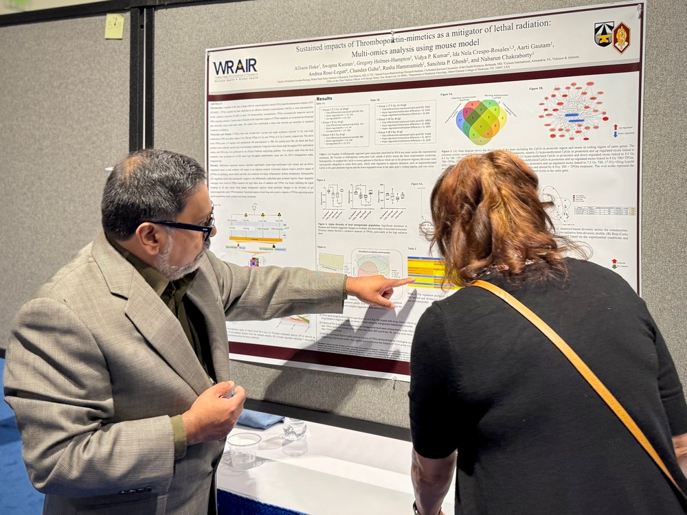 #teamWRAIR Engages with Military Health Leaders and Researchers at MHSRS 2025