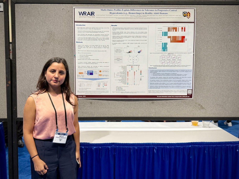 #teamWRAIR Engages with Military Health Leaders and Researchers at MHSRS 2025