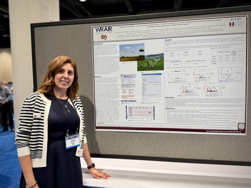#teamWRAIR Engages with Military Health Leaders and Researchers at MHSRS 2025
