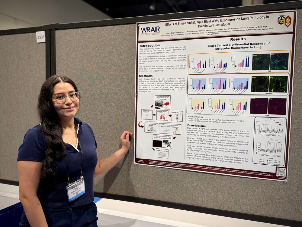 #teamWRAIR Engages with Military Health Leaders and Researchers at MHSRS 2025