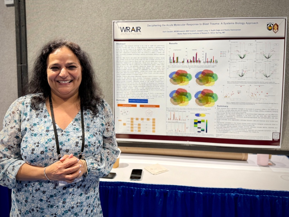 #teamWRAIR Engages with Military Health Leaders and Researchers at MHSRS 2025