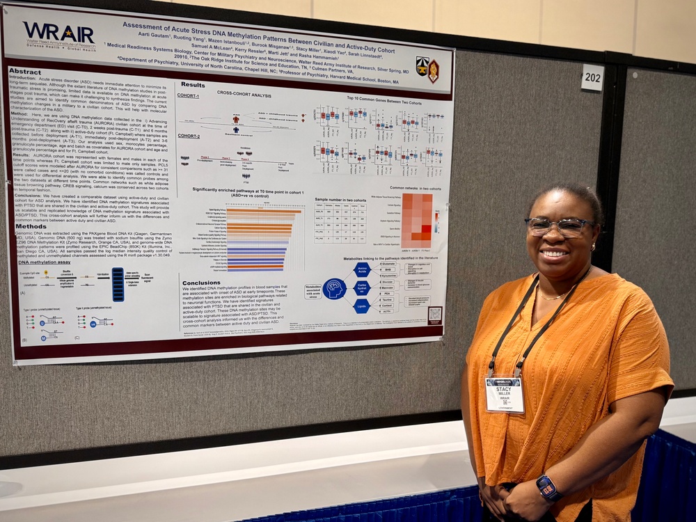#teamWRAIR Engages with Military Health Leaders and Researchers at MHSRS 2025
