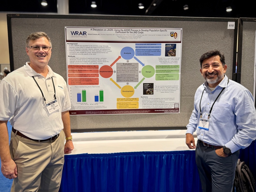 #teamWRAIR Engages with Military Health Leaders and Researchers at MHSRS 2025