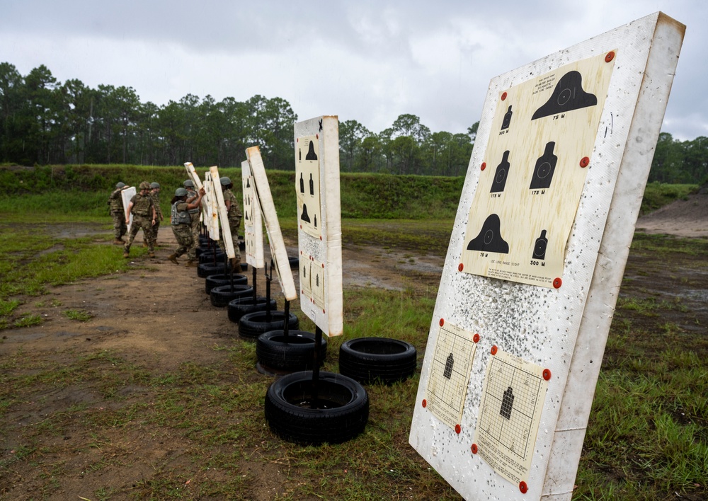 Airmen take aim in combat arms readiness