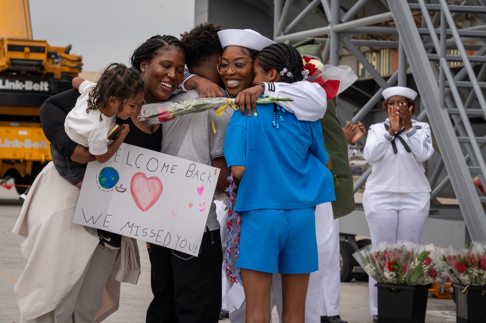 USS Carl Vinson (CVN 70) Returns from Deployment