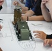 STEM Camp 2025 At 106th Rescue Wing