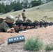 2025 Marksmanship Advisory Council Region VI Marksmanship Shooting Championships