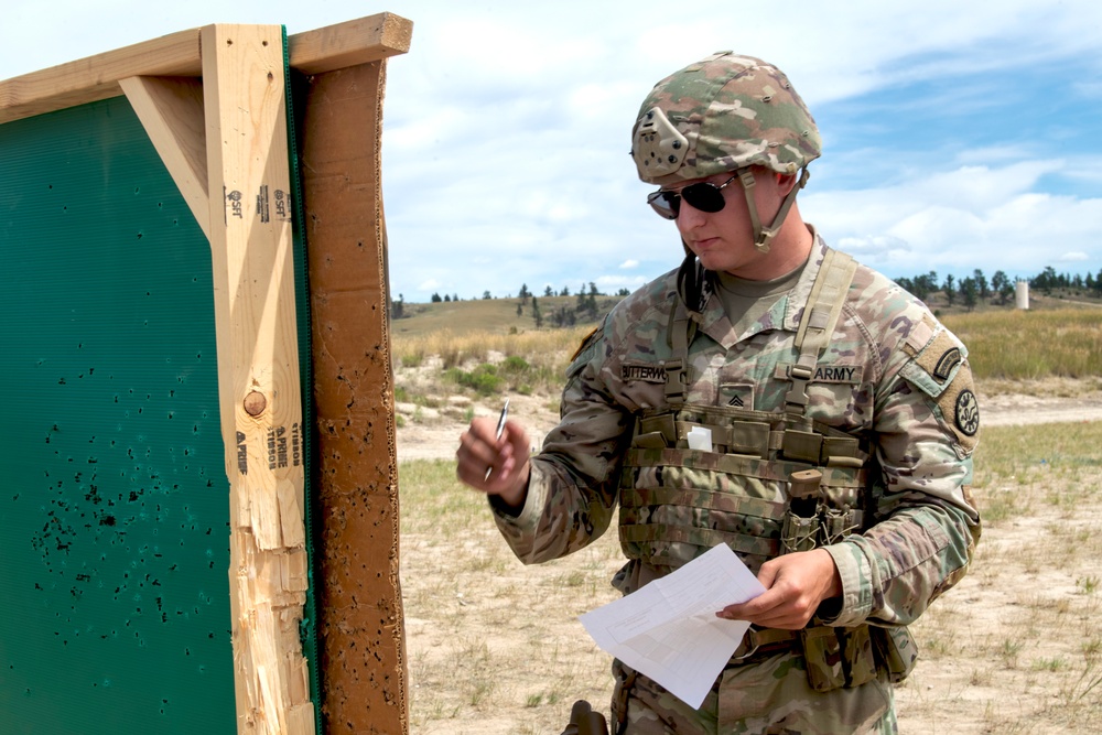 2025 Marksmanship Advisory Council Region VI Marksmanship Shooting Championships