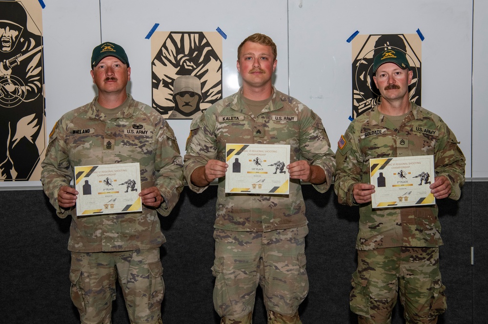 2025 Marksmanship Advisory Council Region VI Marksmanship Shooting Championships