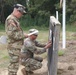 M4 Qualifications