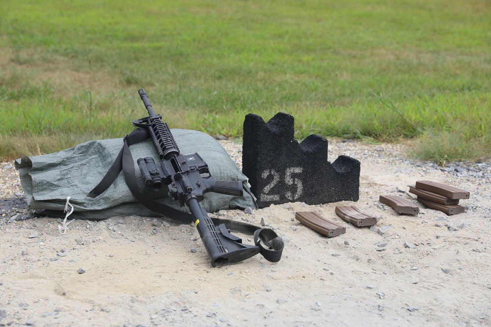 M4 Qualifications
