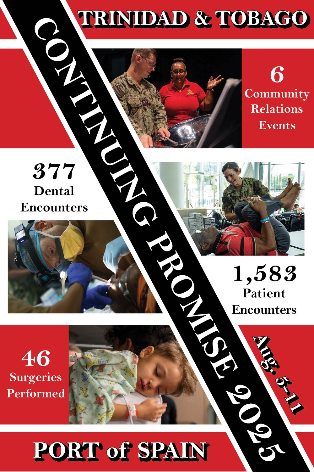 CP25 Trinidad and Tobago Infographic