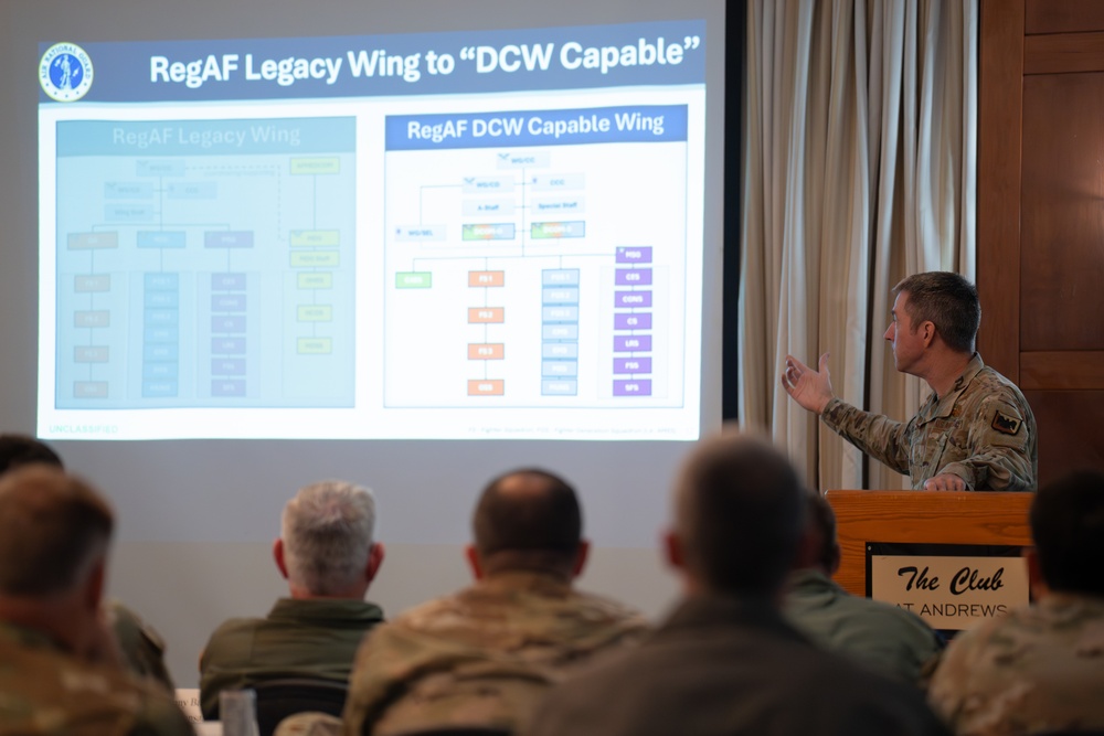 Preparing Leaders, Strengthening Readiness: CLC 25-2 Wraps in D.C.