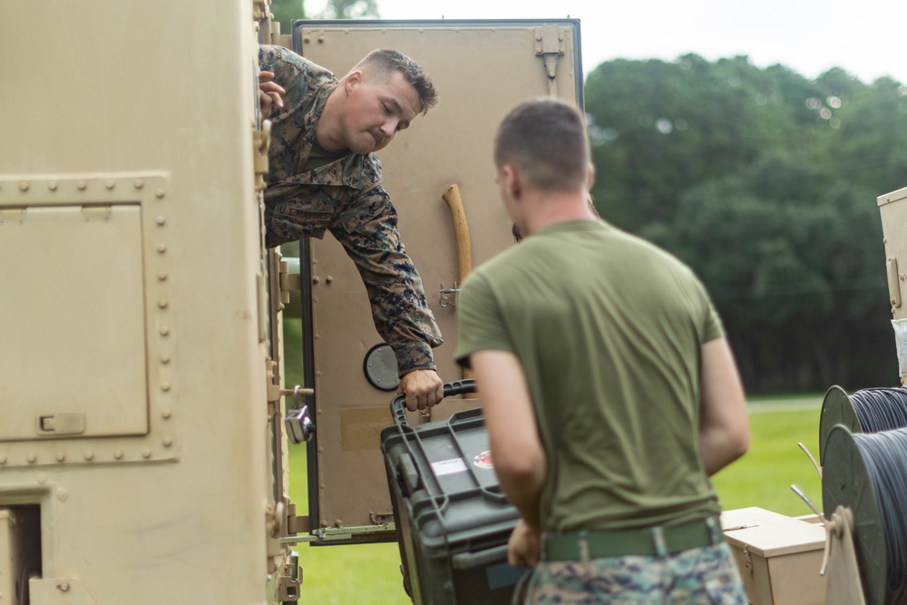 MACS-2 unit level training