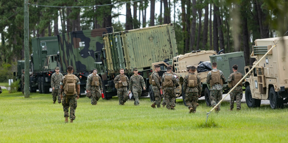 MACS-2 unit level training