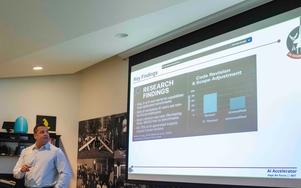 Cohort 13 Presentations